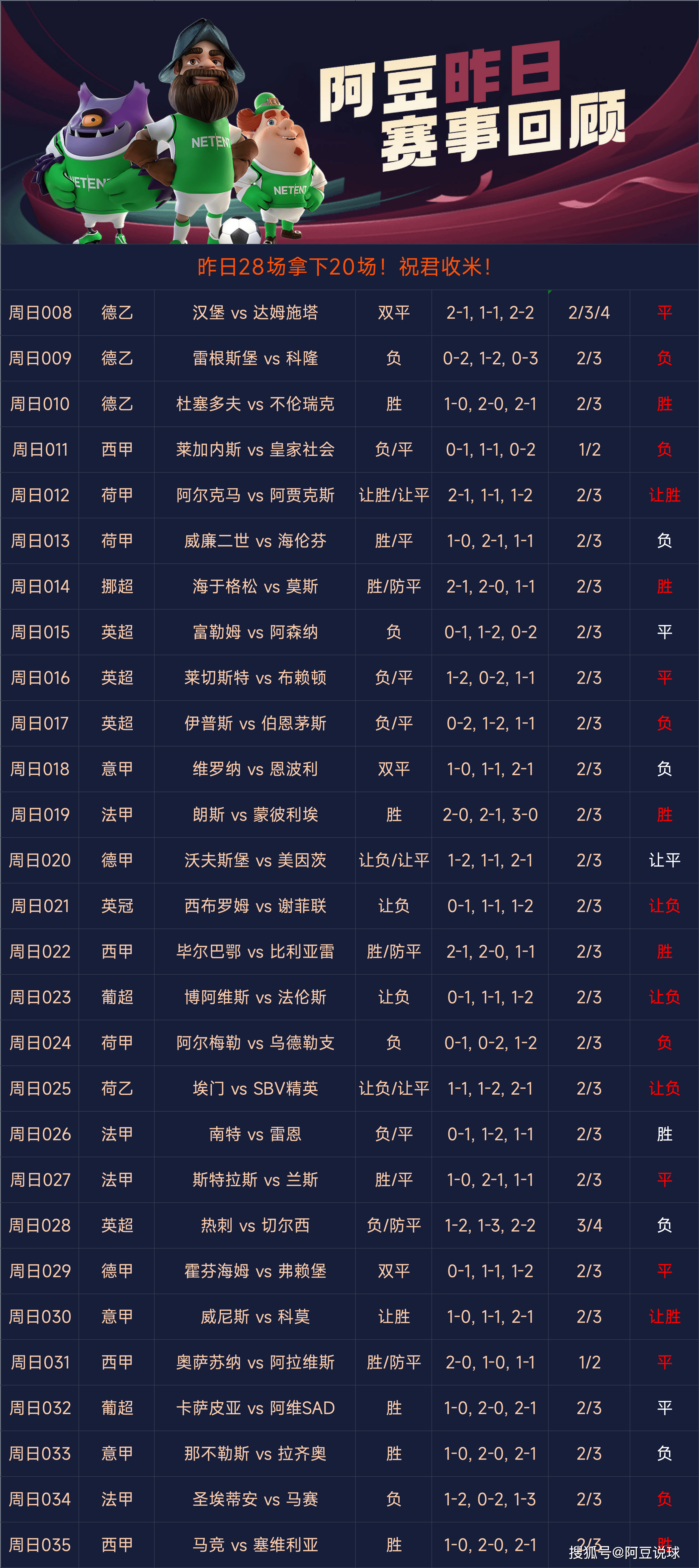 精彩足球巅峰对决，球队缔造传奇辉煌