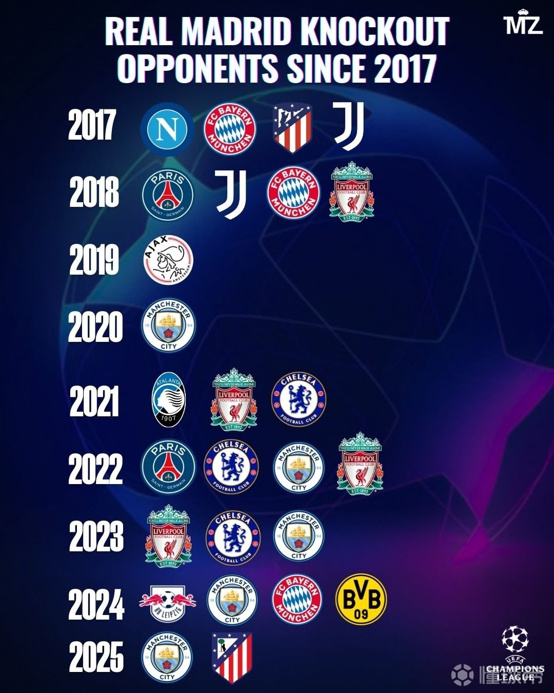 关于马竞功亏一篑,欧冠晋级前路任重道远的信息 关于马竞功亏一篑,欧冠晋级前路任重道远的信息