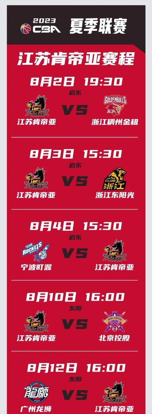 福建队取得精彩胜利，晋级赛程