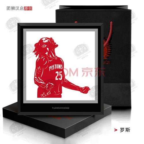 NBA球员庆祝生日礼物惹出笑话
