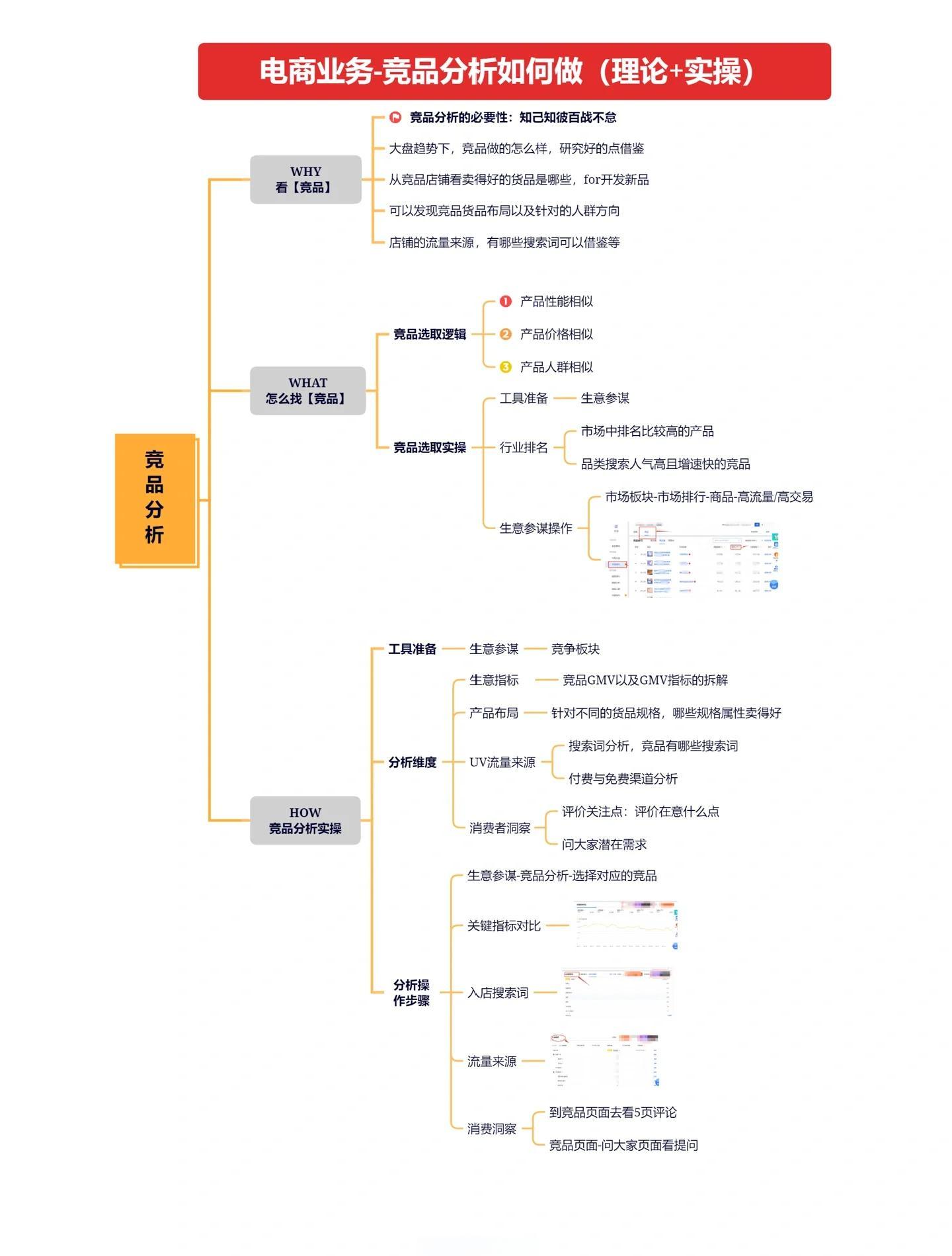 球队技术统计数据分析，掌握对手弱点