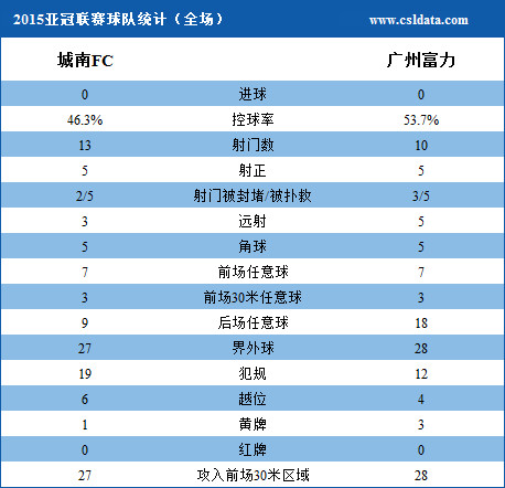 开云体育app-专家解读：富力备战亚冠，实力逐渐增强