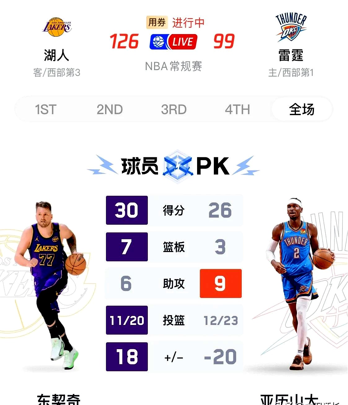 MVP候选人遭受意外伤病，影响球队赛程