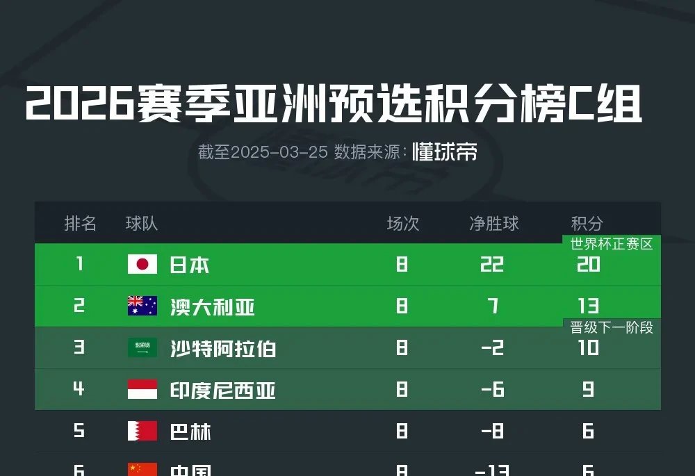 湖北星火主场拿下比赛,积极备战下一轮 湖北星火主场拿下比赛,积极备战下一轮