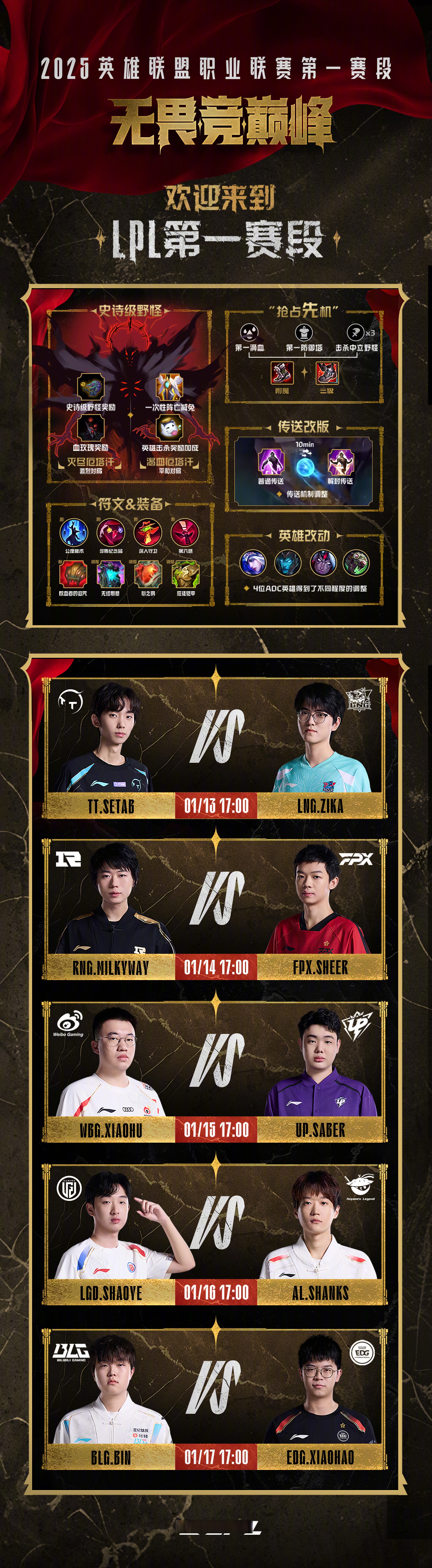 开云APP-PSG绝杀FNC，Chovy操刀奇招英雄翻盘峡谷大战全球总决赛，技惊四座的简单介绍