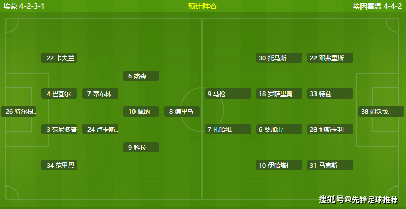 开云体育官方网站-曼联主场告捷,继续压力领头羊位置