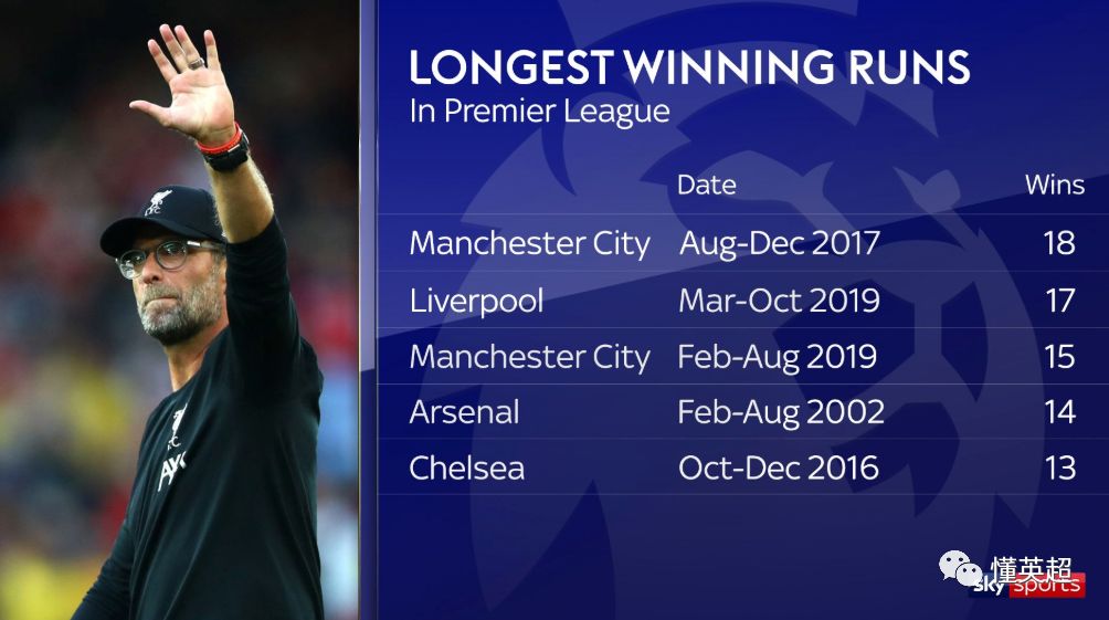 曼联主场告捷,继续压力领头羊位置 曼联主场告捷,继续压力领头羊位置