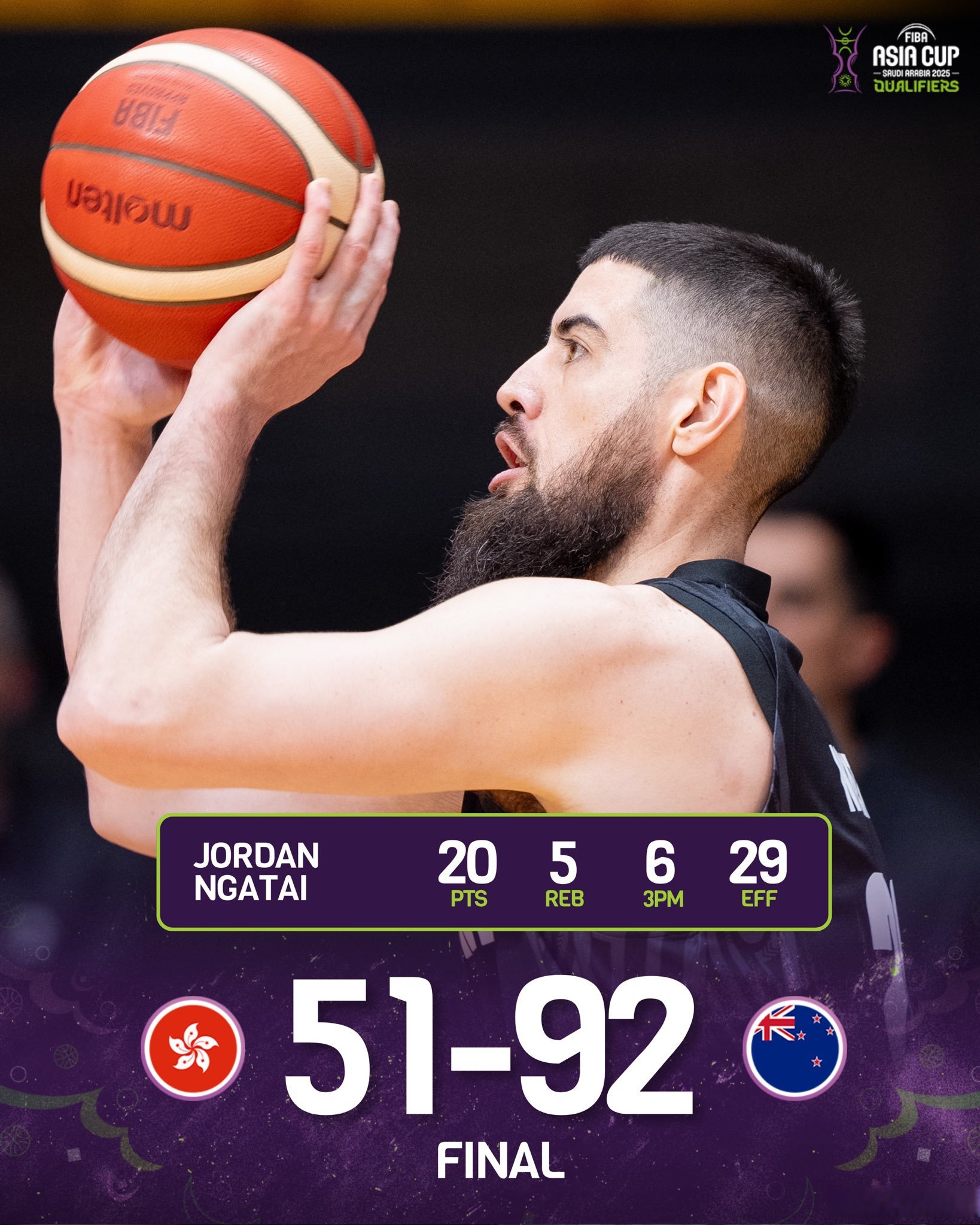 开云体育官网-亚太地区篮坛传来好消息，球员身体状况良好，备战中