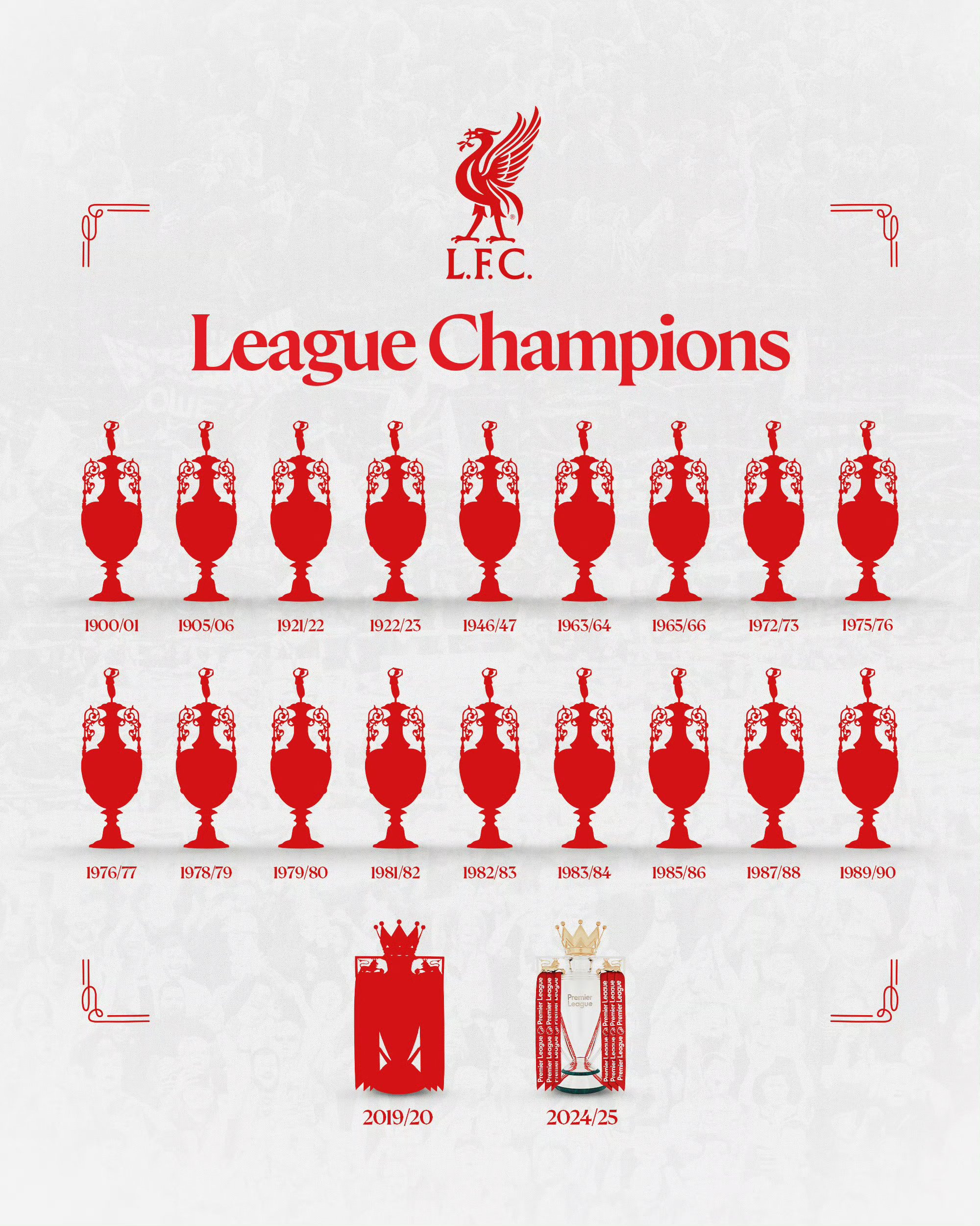 利物浦客场搏杀,稳固积分优势 利物浦客场搏杀,稳固积分优势