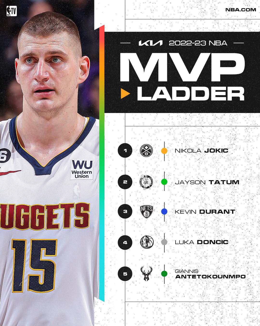 开云体育登录-关于76人翻盘灰熊,拉文刷新纪录的信息